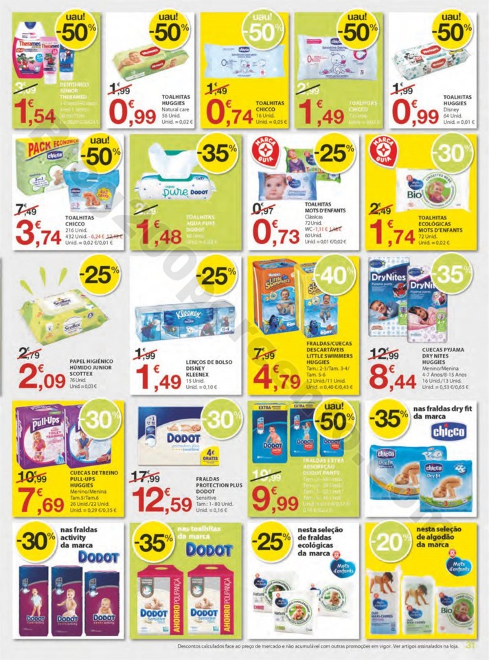 Antevisão Folheto E-Leclerc Promoções de 25 abr