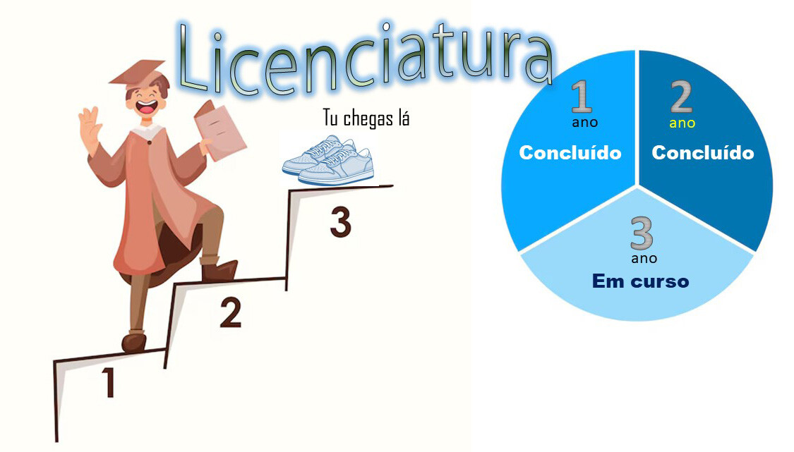 quase3anoLicenciatura.jpg