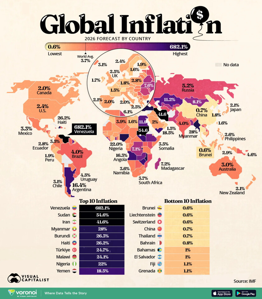 Global-Inflation-2026_WEB.webp