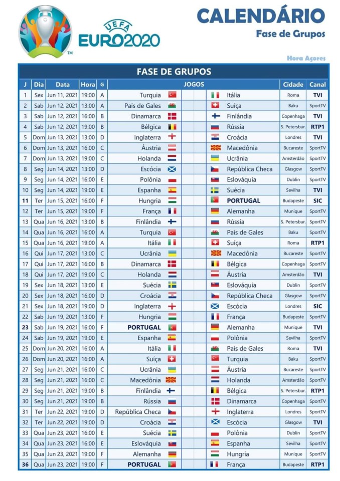 Calendário do EURO 2020 (que é em 2021...) - Grupos - PORTO DAS PIPAS