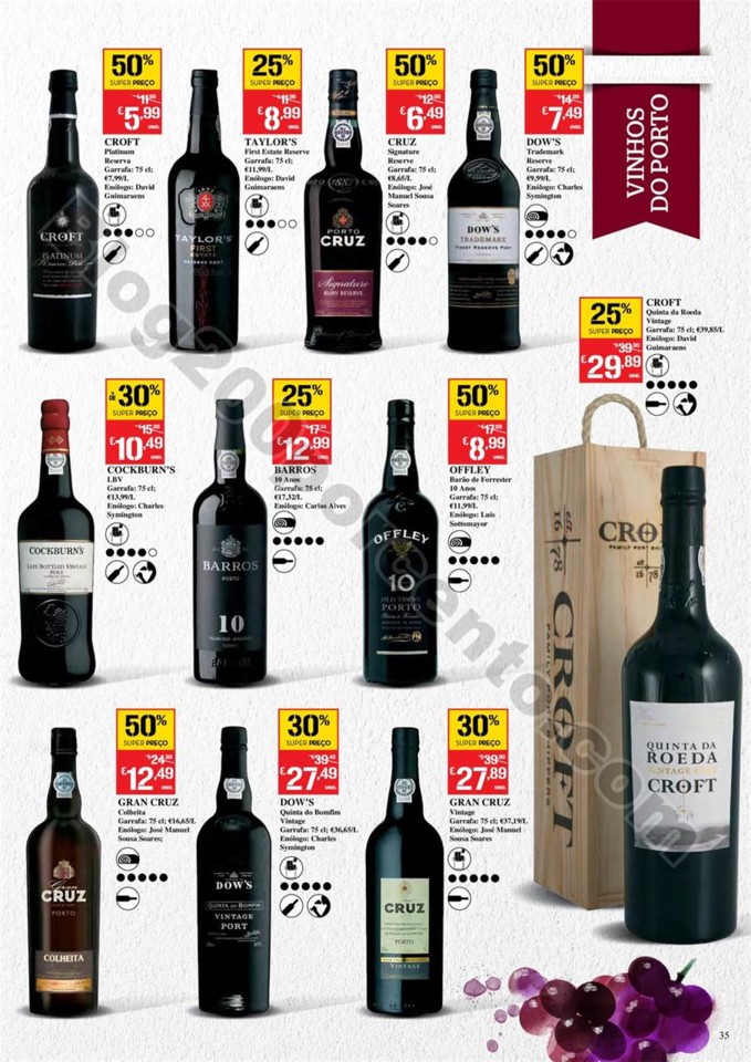 Antevisão Folheto CONTINENTE Feira de vinhos - 20