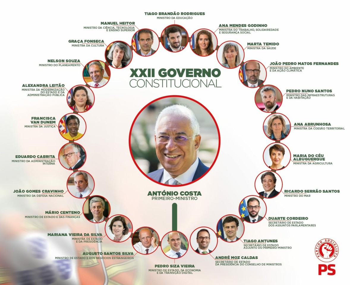 composicao-XXII-governo-PS.jpg