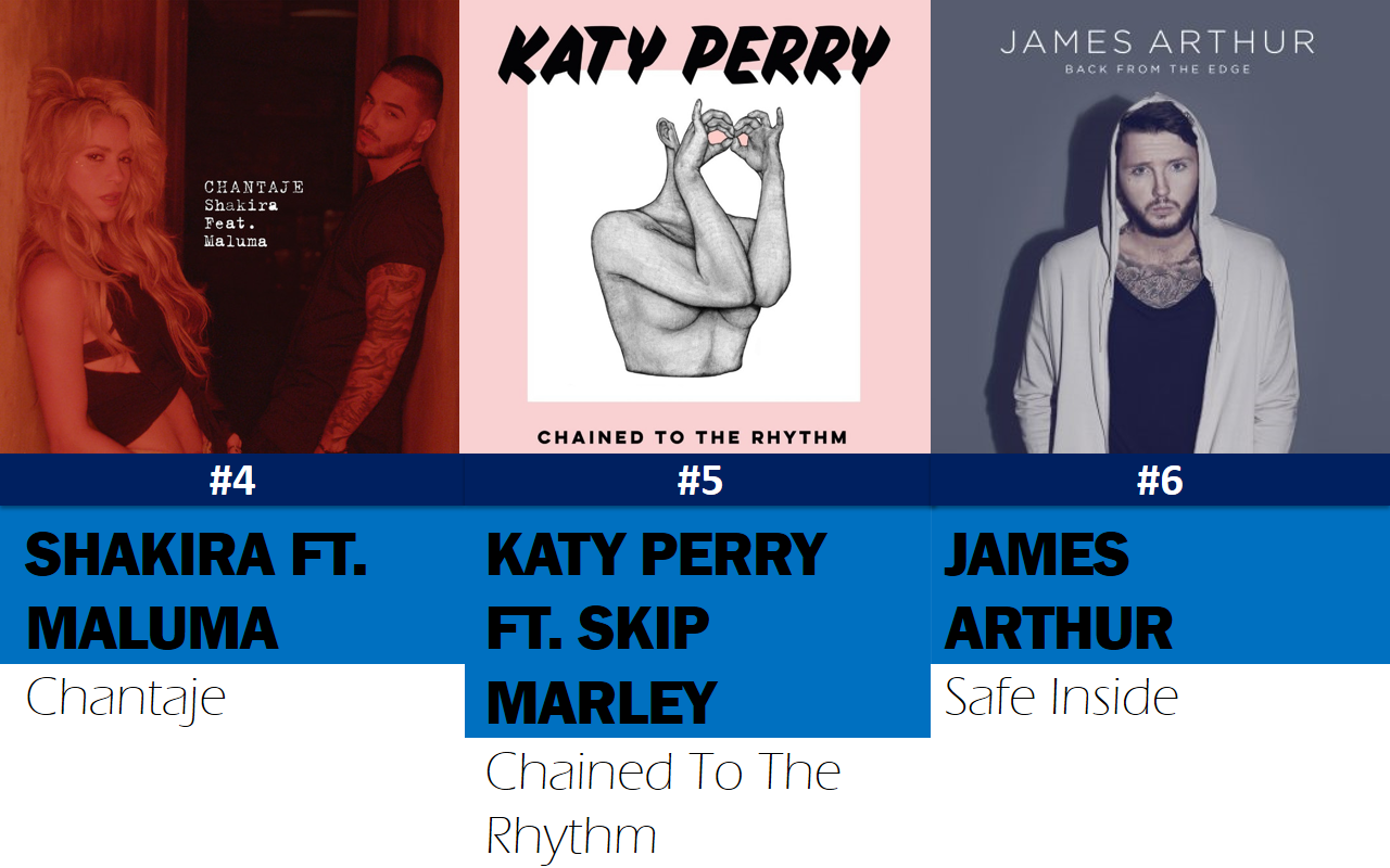 top202.png top202.png