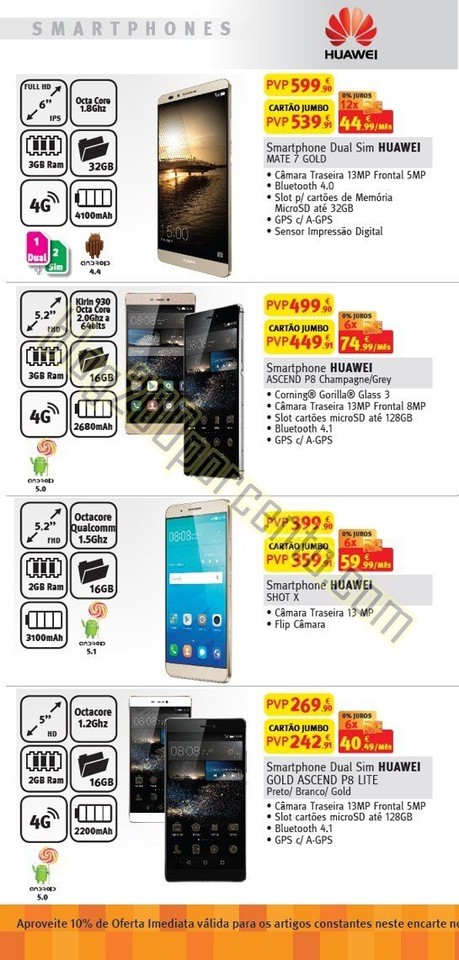 Antevisão Folheto JUMBO - BOX Promoções de 1 a 