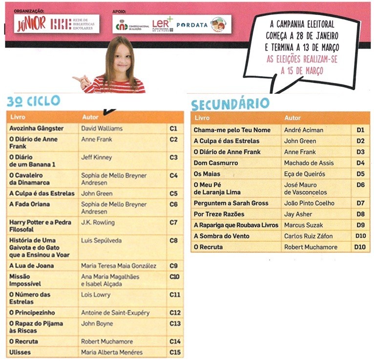 Miúdos a Votos 2.jpg