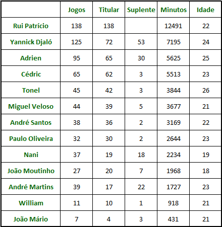 Meritocracia vs Propaganda 4.png Meritocracia vs Propaganda 4.png
