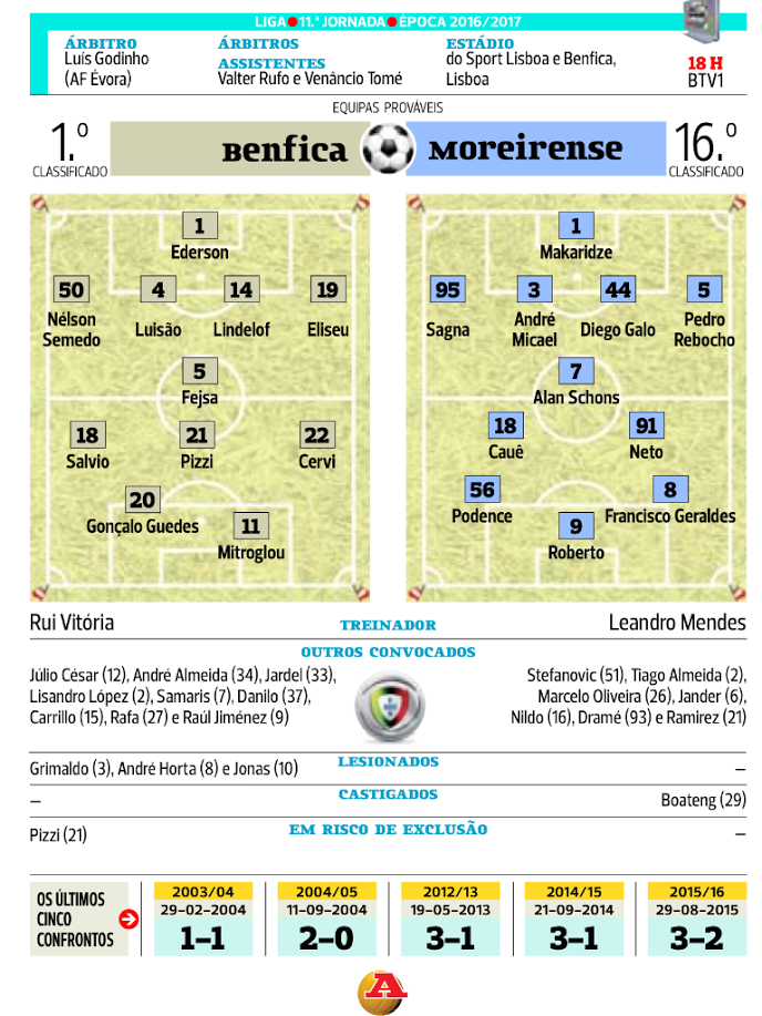 benfica moreirense.png