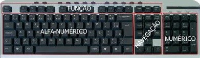 Teclado
