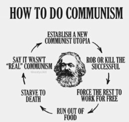 Aug-18-19-Commie-Circle.jpg Aug-18-19-Commie-Circle.jpg