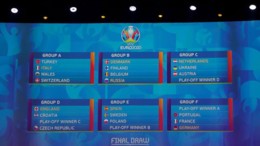 Euro 2020 sorteio.jpg