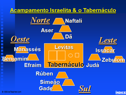 O Significado Espiritual Do Material e Cores Usadas No Tabernáculo