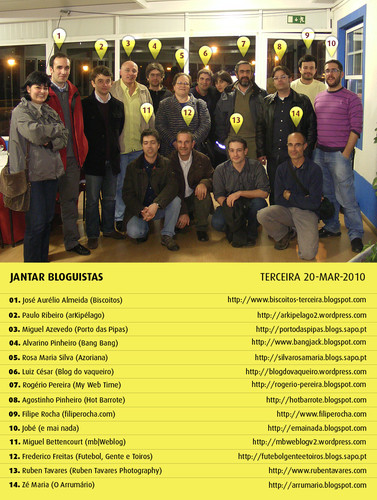 O grupo, já de barriga cheia e com os espíritos animados...