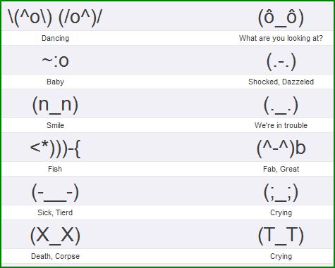 emoticons japoneses