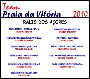 O "alinhamento" do Team Praia da Vitória para os ralis da nova temporada...