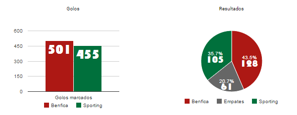 Derby dos derbies.png