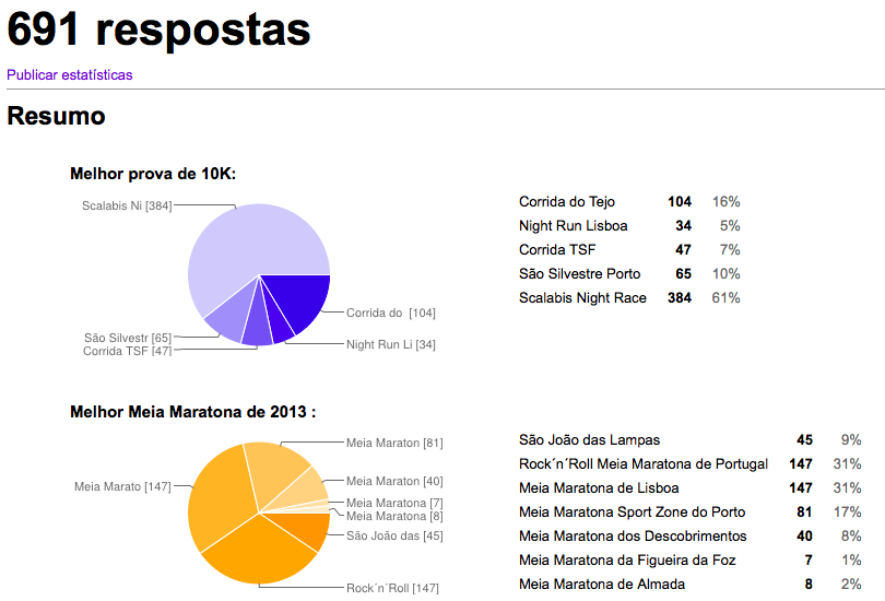 Captura de ecrã 2014-01-2, às 20.10.06