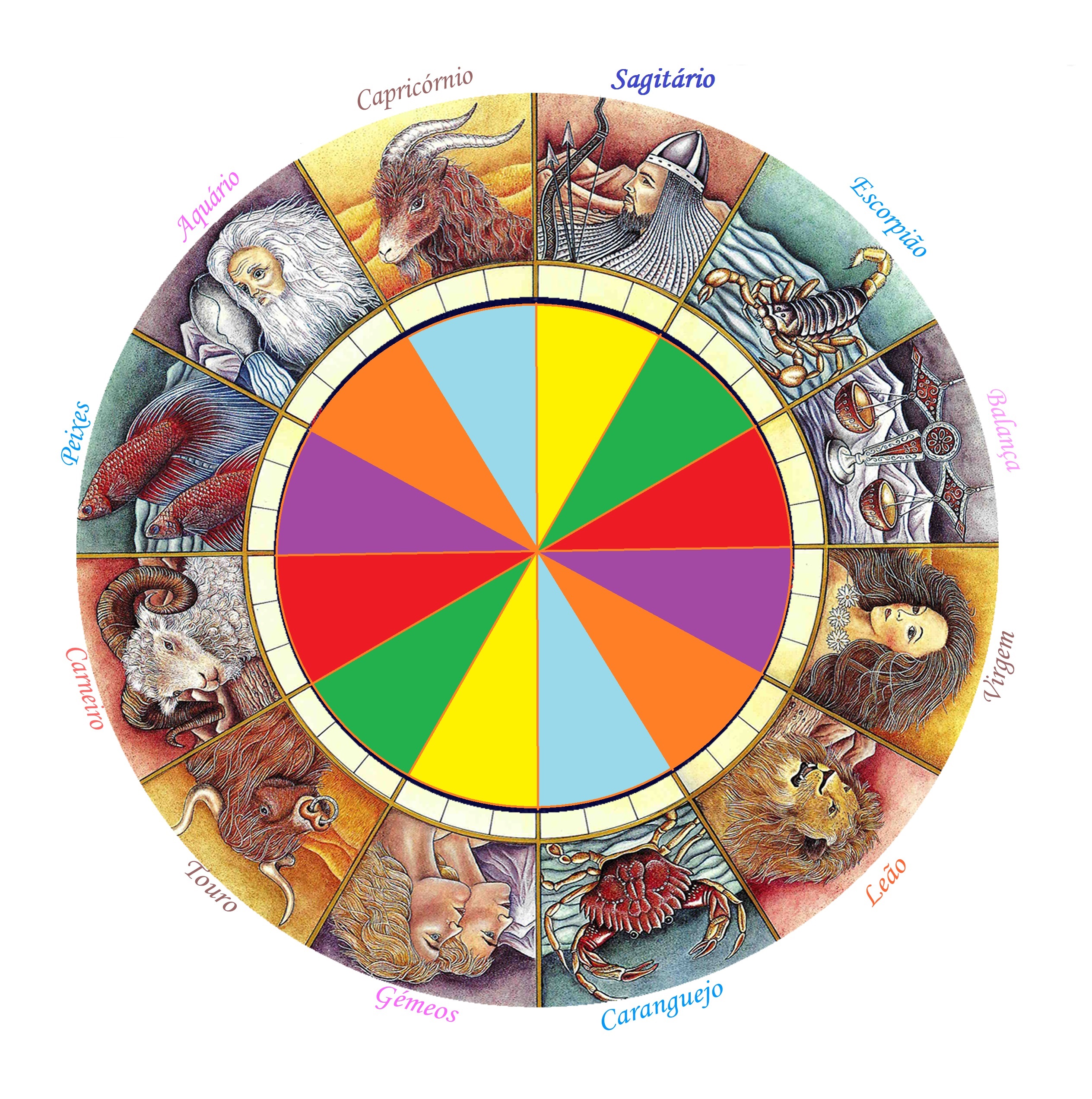 signo complementar.jpg