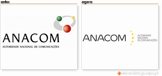 Nova Imagem Anacom