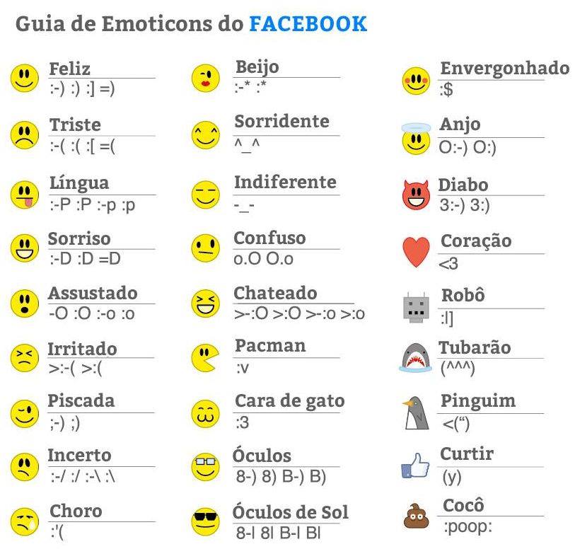 emoticons facebook
