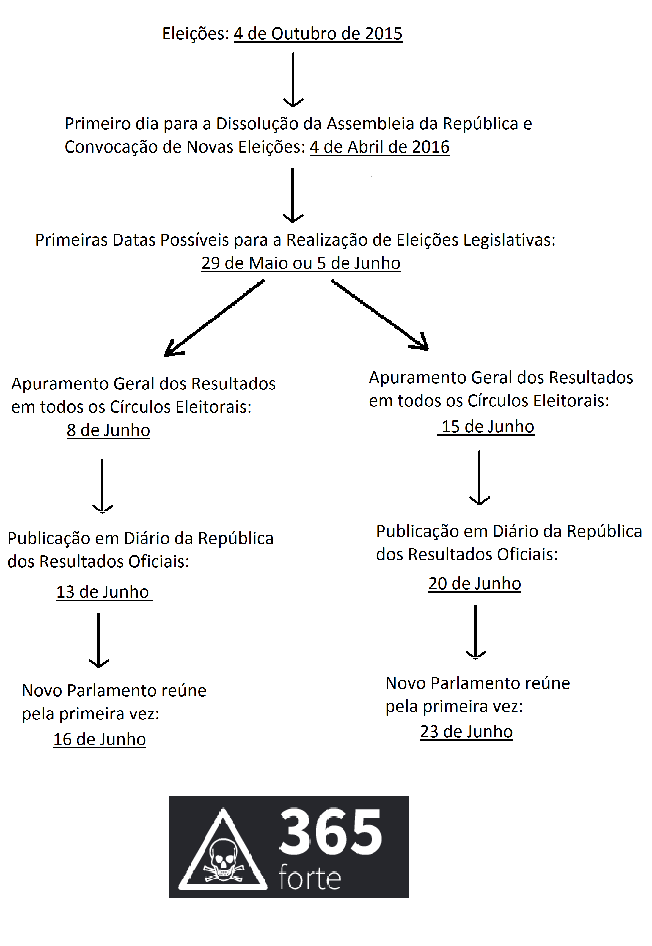 lixados.png lixados.png