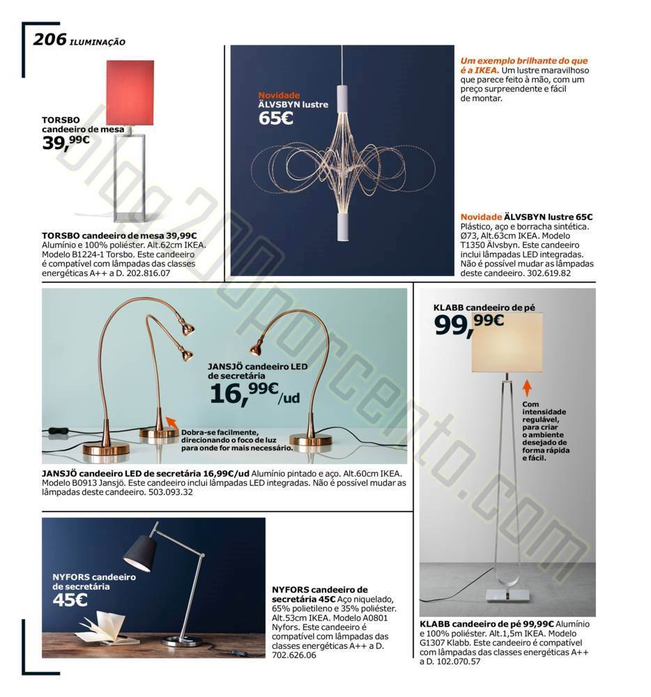 Antevisão Catalogo IKEA 2016 promoções até jun