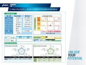 asics_running_lab_bodycomposition_desedentarioamaratonista