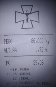 dia12Abril
