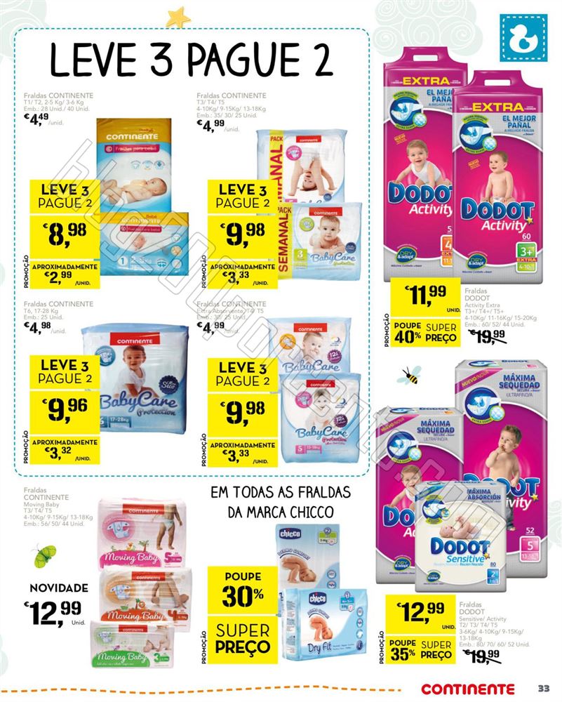 Antevisão Folheto CONTINENTE Feira do Bebé de 20