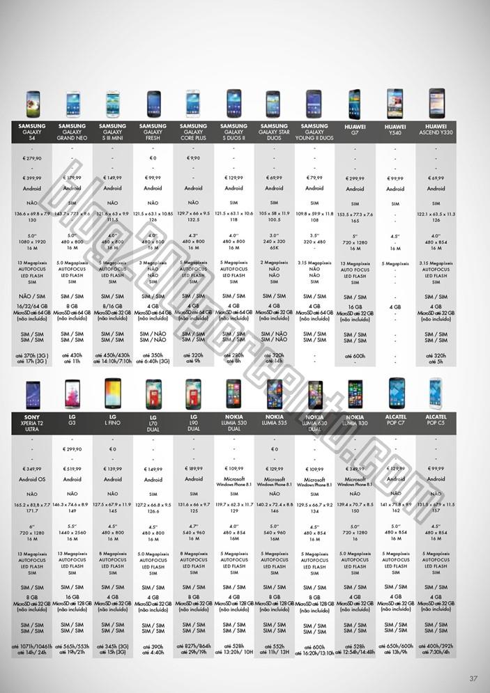 Antevisão Folheto WORTEN MOBILE Promoções de 7 