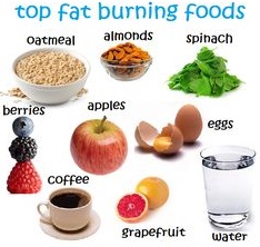Fat burning foods (24-10-15)