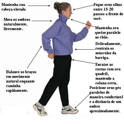 desporto caminhadas andar a pé saúde
