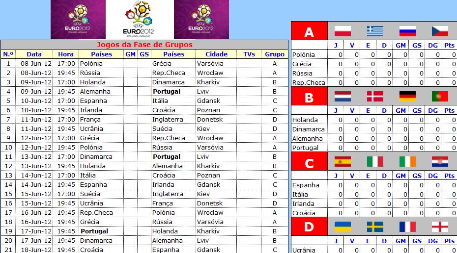 calendário euro 2012 futebol