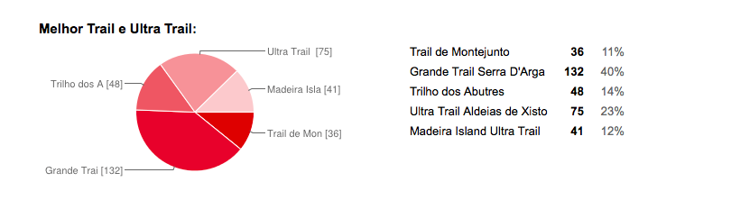 Captura de ecrã 2014-01-2, às 20.17.11