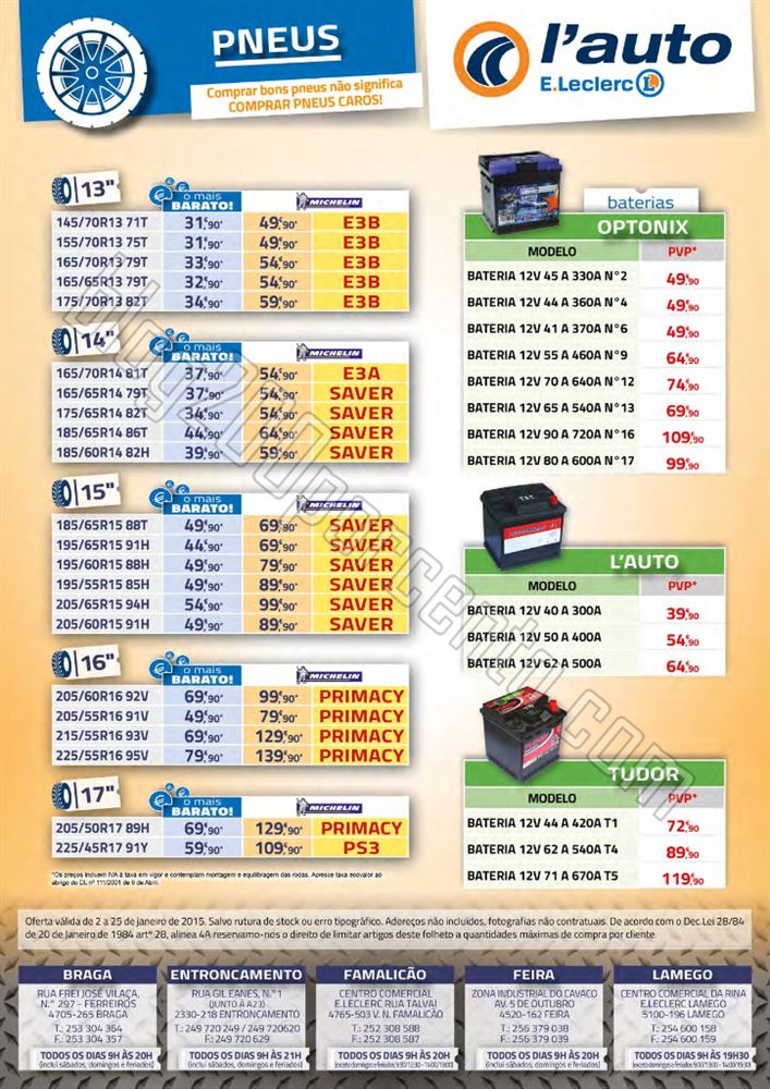 Antevis o Folheto E LECLERC Auto de 2 a 25 janeiro 2015 Blog 200