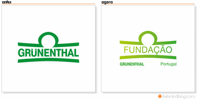 Fundação Grunenthal logo