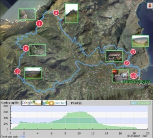 mapa trail machico 2