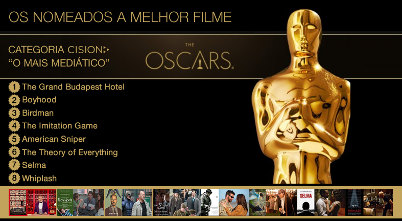 The-Oscars-2015.png