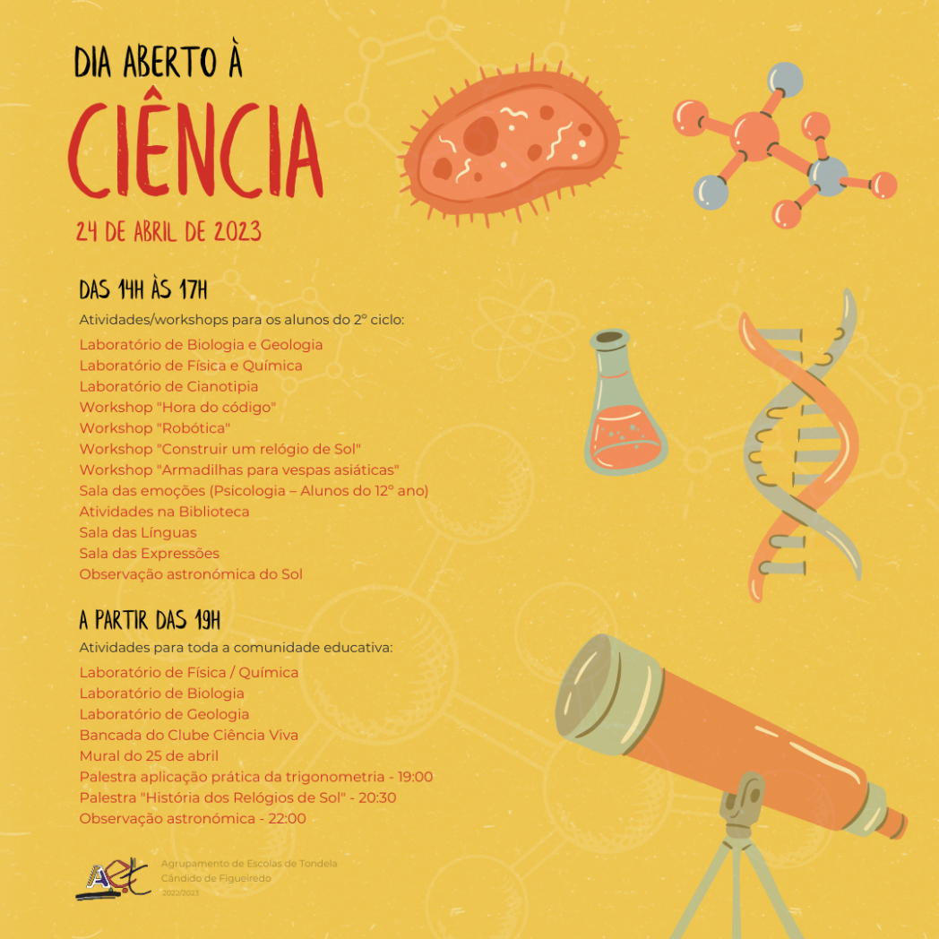 Como construir um relógio de Sol com os alunos