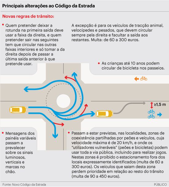 rotundas.jpg rotundas.jpg