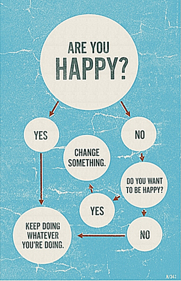 Alex-Koplin-and-David-Meiklejohn-Are-You-Happy-Pri