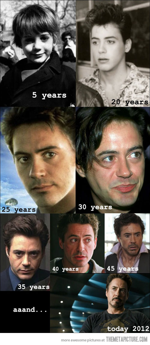 cinema robert downey