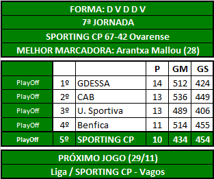 Basquetebol Feminino.png