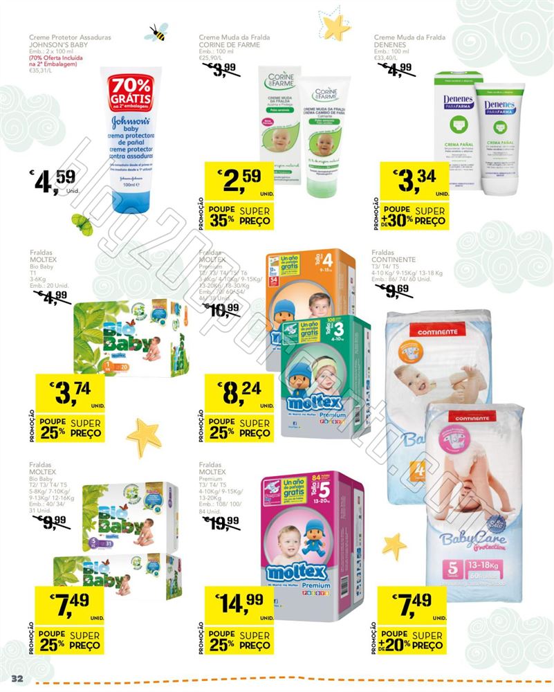 Antevisão Folheto CONTINENTE Feira do Bebé de 20