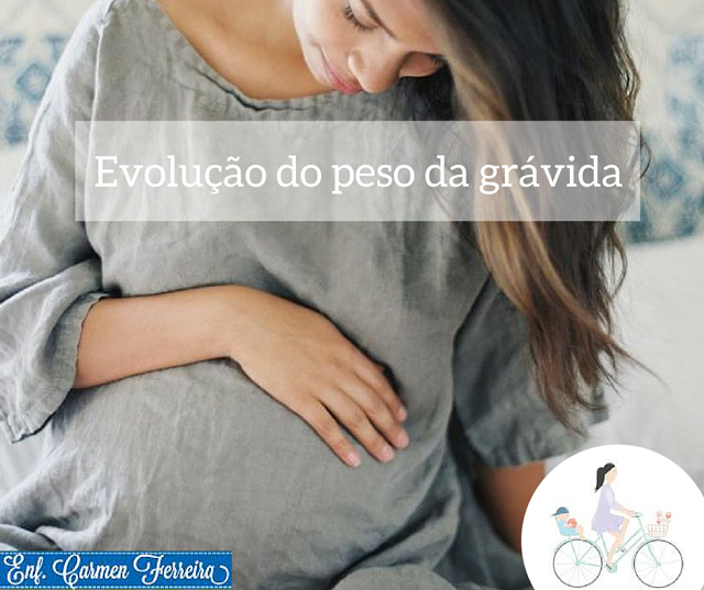 Evolução do peso na gravidez. Debate com a enfermeira Carmen Ferreira Evolução do peso na gravidez. Debate com a enfermeira Carmen Ferreira