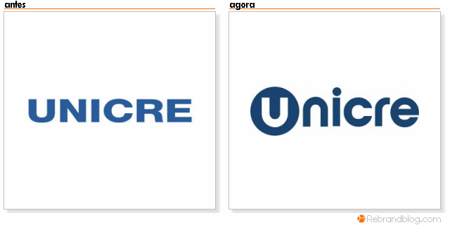 Unicre logo