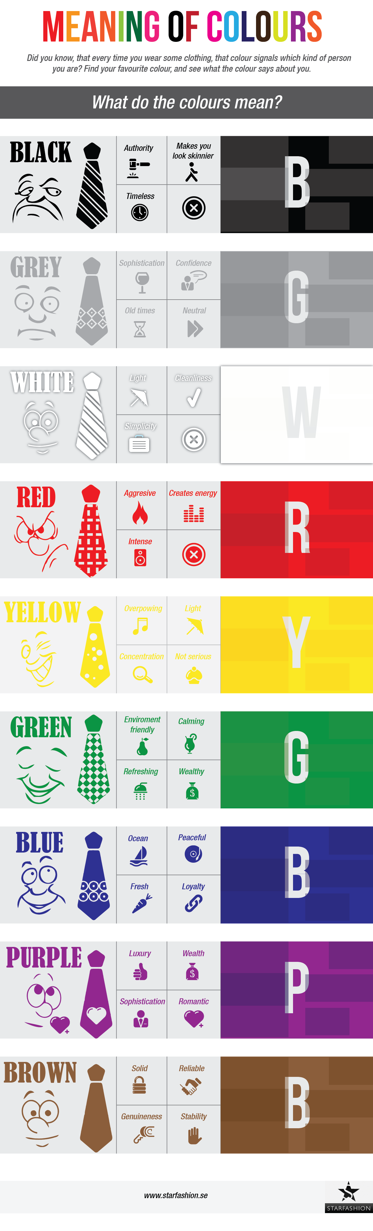 significado cores roupa