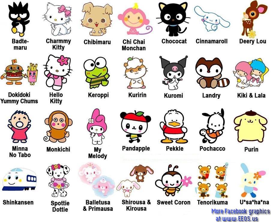 hello kitty identificar fotos facebook meme tag amigos