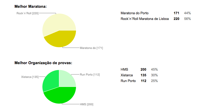Captura de ecrã 2014-01-2, às 20.10.52