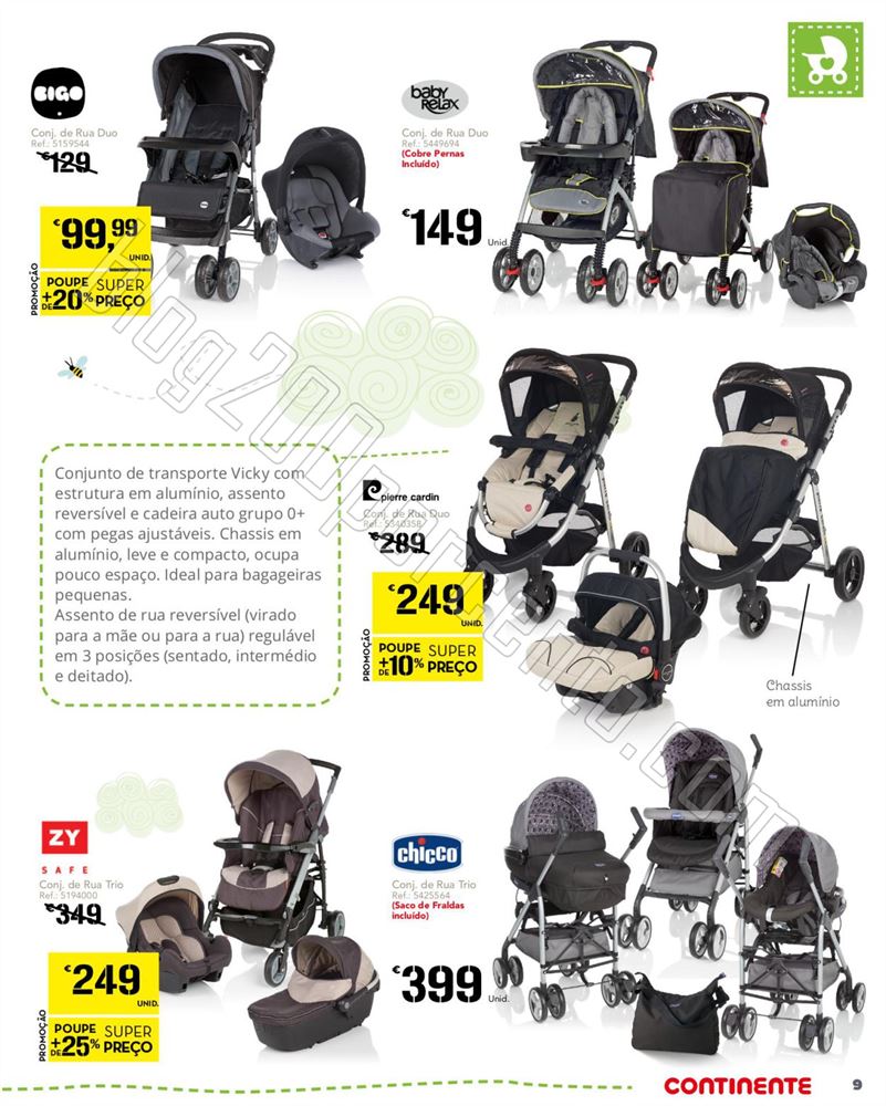 Antevisão Folheto CONTINENTE Feira do Bebé de 20