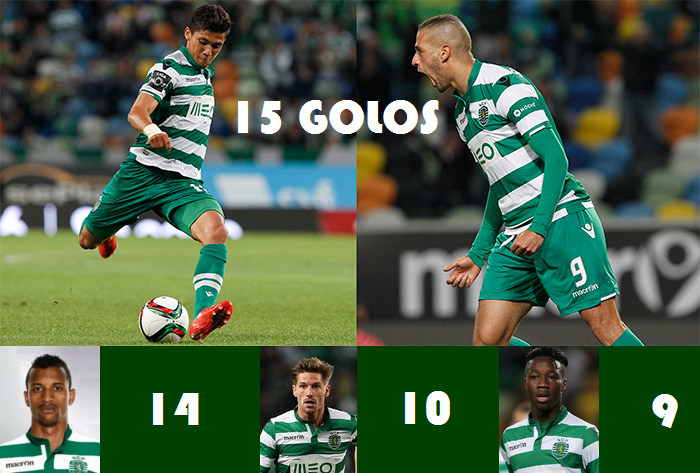 Artistas e Goleadores - Golos.png Artistas e Goleadores - Golos.png